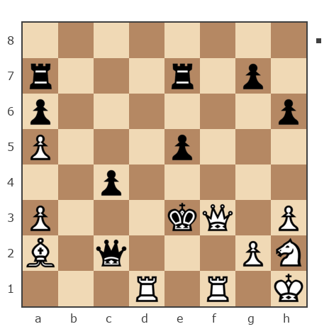 Game #7876072 - Андрей (андрей9999) vs Андрей (Андрей-НН)