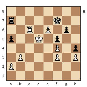Game #7820659 - Сергей (eSergo) vs Михаил Галкин (Miguel-ispanec)