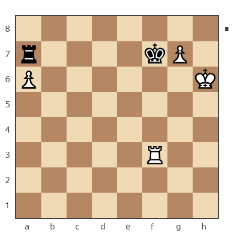 Game #7858219 - Alexander (Alex811) vs Татьяна Николаевна Фатюшина (Tanyusha)