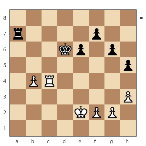 Game #7782296 - Андрей (Андрей-НН) vs Ашот Григорян (Novice81)