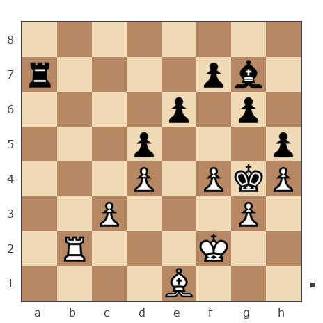 Game #498798 - Vital (barmaleys) vs Игорь (Major_Pronin)