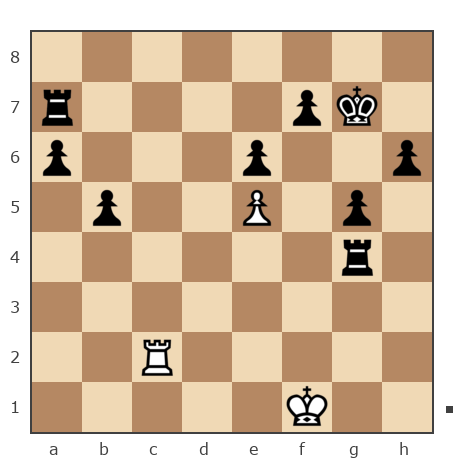 Game #7851336 - Ашот Григорян (Novice81) vs Павлов Стаматов Яне (milena)