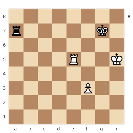 Game #7870634 - николаевич николай (nuces) vs Павел Григорьев