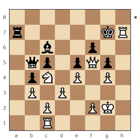Game #7883704 - Александр Пудовкин (pudov56) vs Ашот Григорян (Novice81)