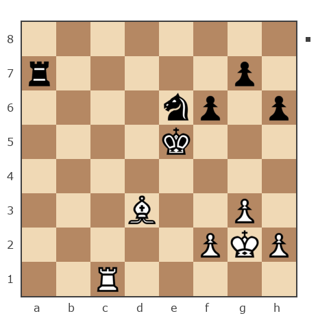 Game #7249944 - Мухин Денис (denmuhin) vs Боярских Владислав (ChingizHan)