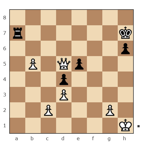 Партия №7932826 - Drey-01 vs Андрей Юрьевич (Папаня-А)