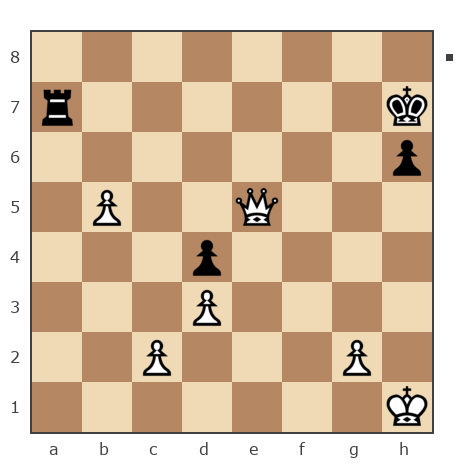 Game #7932826 - Drey-01 vs Андрей Юрьевич (Папаня-А)