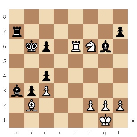 Партия №7836407 - Gayk vs Шахматный Заяц (chess_hare)