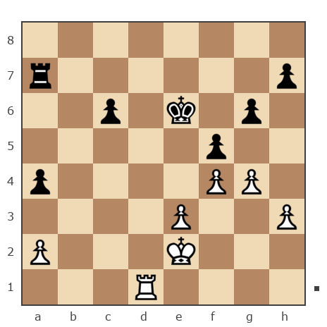 Game #7813738 - Сергей Евгеньевич Нечаев (feintool) vs Михаил (MixOv)