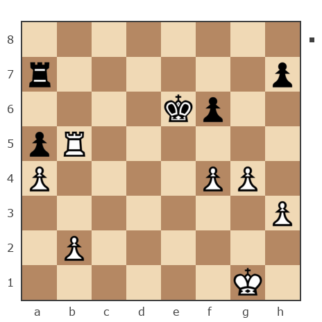 Game #286841 - Yura (mazay) vs Alexander (Alexandrus the Great)