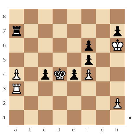 Game #7875091 - Витас Рикис (Vytas) vs Sergej_Semenov (serg652008)