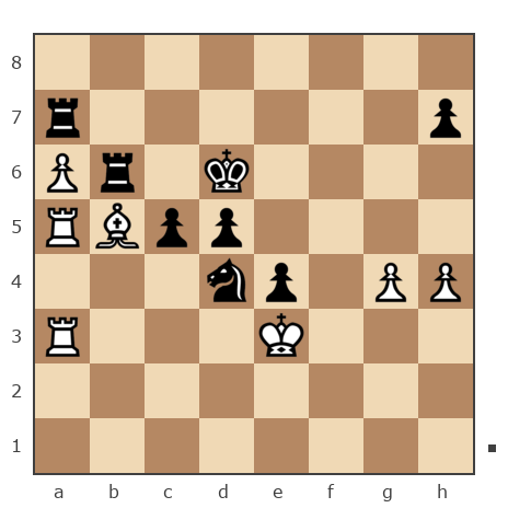 Game #7851034 - Николай Дмитриевич Пикулев (Cagan) vs chitatel
