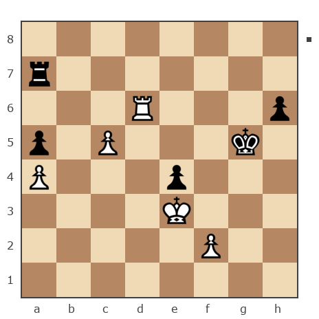 Game #3944332 - Виктор Скрипкин (skripk) vs ORUCOV ILHAM (iorucov)