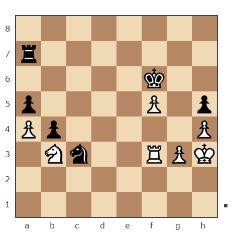 Game #7686295 - Грасмик Владимир (grasmik67) vs Roman (RJD)