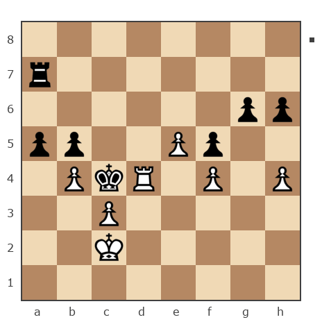 Game #7889043 - Starshoi vs сергей александрович черных (BormanKR)