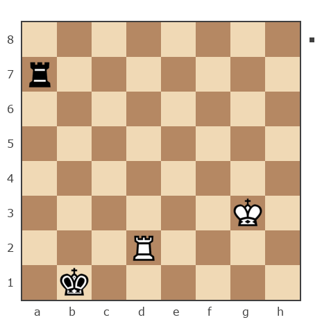 Партия №7828611 - [Пользователь удален] (DAA63) vs Шахматный Заяц (chess_hare)