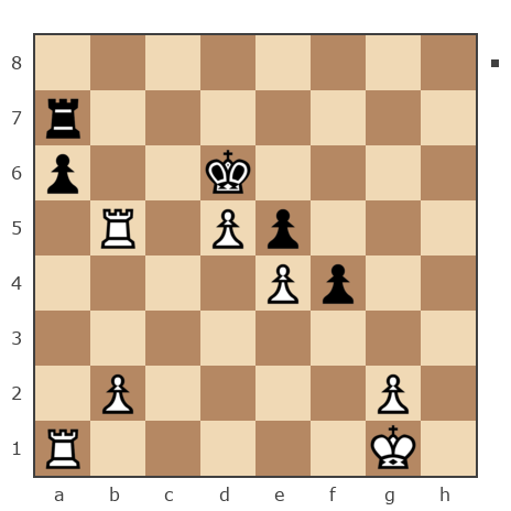 Game #6225228 - Потапов Юрий Михайлович (Glob25) vs Сергей Анатольевич Майстренко (may3183-52juss)