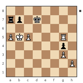 Game #7771992 - Александр Скиба (Lusta Kolonski) vs Ашот Григорян (Novice81)