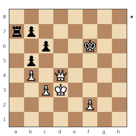 Game #7875188 - Aleksander (B12) vs Ivan Iazarev (Lazarev Ivan)
