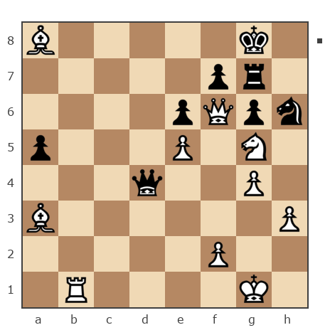 Game #4054860 - Yakov (Zhyrnyj) vs Владимир Геннадьевич Чернышев (zenit 07)