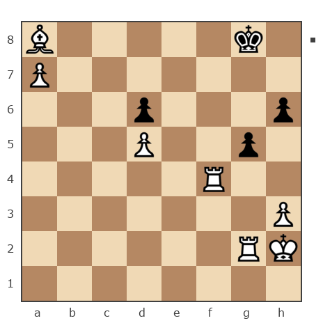 Game #7854927 - Алекс (shy) vs Тимченко Борис (boris53)