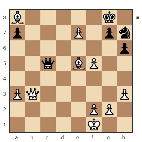 Game #7454312 - Юрий Анатольевич Наумов (JANAcer) vs Михаил  Шпигельман (ашим)