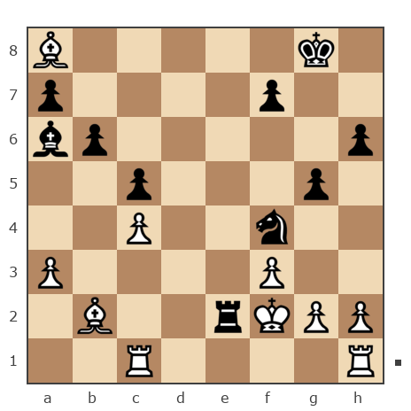 Game #7802566 - Григорий Алексеевич Распутин (Marc Anthony) vs Biahun