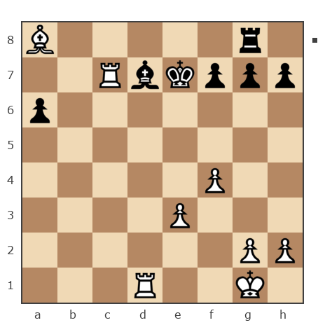 Game #1614444 - 17sa vs Петренко Владимир (ODINIKS)