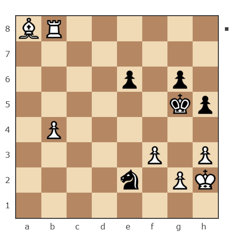 Game #5862274 - Кусимов Геннадий (Геннадий86) vs Рыжий Кот