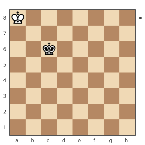 Game #7871900 - Ник (Никf) vs Waleriy (Bess62)