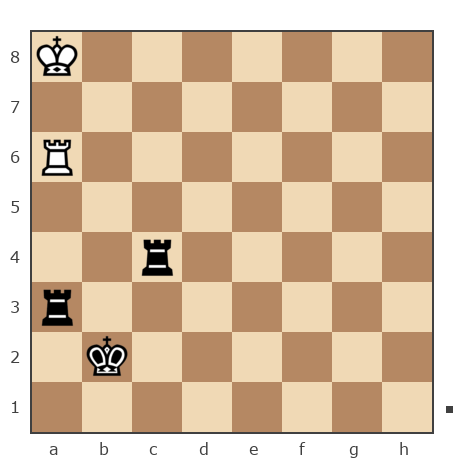 Game #7834629 - Павел Григорьев vs Шахматный Заяц (chess_hare)
