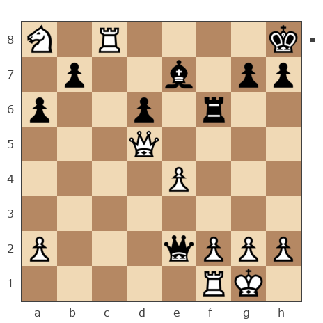 Game #7726653 - Дмитрий (Зипун) vs Бендер Остап (Ja Bender)