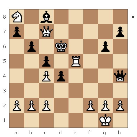 Game #2112684 - olisov (sergej7) vs Сидякин Виталий (VitusSeed)