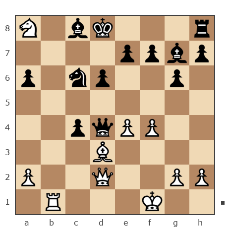 Game #574965 - евгений (MisterX) vs Воробъянинов (Kisa)