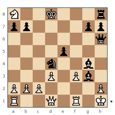 Game #498781 - SERGEY (SERGO-HOHOL) vs Руслан (zico)