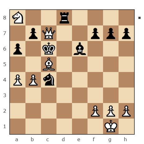 Game #1239287 - irakli chavleishvili (chavle) vs Денис Смирнов (SmirnovD)