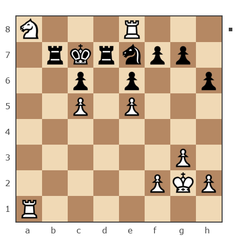 Game #7150576 - Ara2012 vs АЛЕКСЕЙ ПРОХОРОВ (PRO_2645)