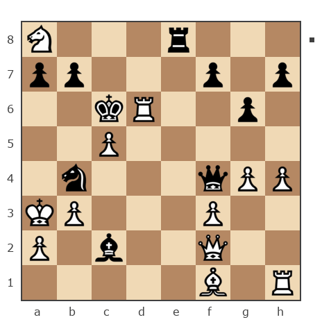 Game #498915 - Олександр (MelAR) vs ffff (bigslavko)