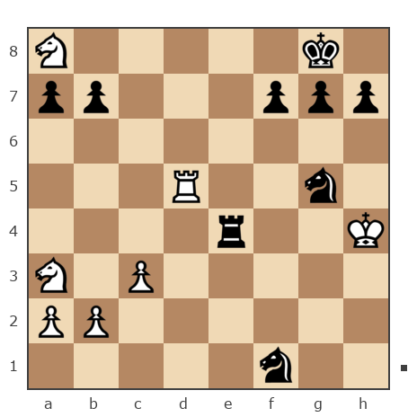 Game #7813529 - Озорнов Иван (Синеус) vs Spivak Oleg (Bad Cat)
