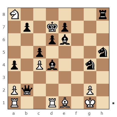 Game #7371848 - Марина Наумович (Koza-dereza) vs Сергей Нахамчик (Сега)