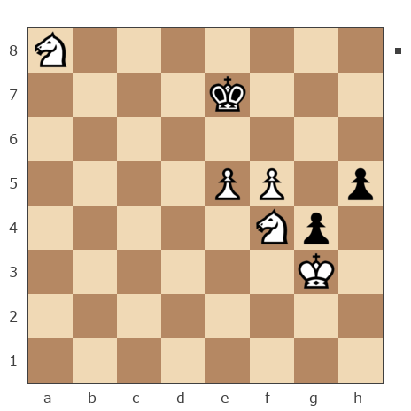 Game #7727696 - [User deleted] (PrinzOfMunchen) vs Иван Васильевич Макаров (makarov_i21)