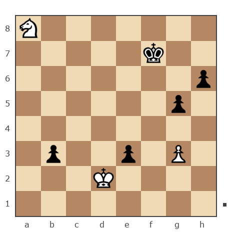 Game #7814956 - Evgenii (PIPEC) vs юрий (сильвер)