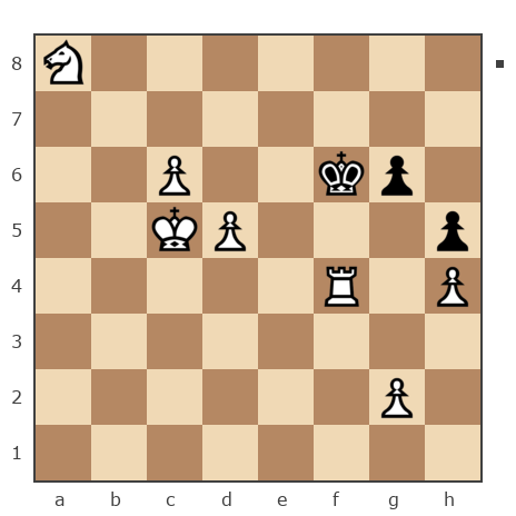Game #4584593 - Дмитрий (Mozg_1987) vs Волошин Максим Николаевич (vmn2009)