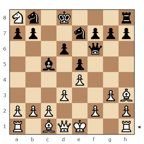 Game #7472700 - Лезникова Иванна (LeznikI) vs Рамиль (ramil2879)