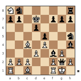 Game #2893637 - Назаров Викттор Николаевич (vikkras) vs Жанна (elenka)