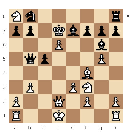 Game #7791600 - Ivan Iazarev (Lazarev Ivan) vs Рома (remas)