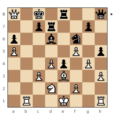 Game #7355186 - Игорь Сергеевич (igor83) vs Василий Панков (djadjavasja2)