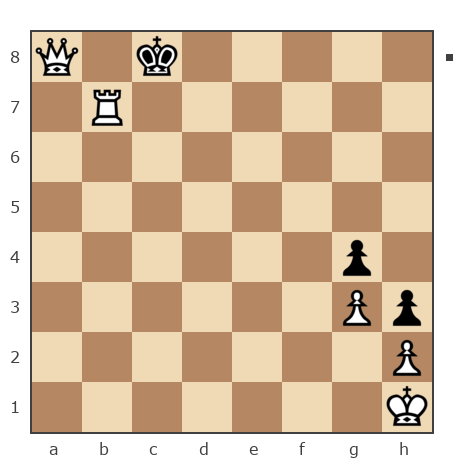 Game #1652253 - Александр Жохов (СВИНья) vs Mikhailov Konstantin Borisovich (гол)