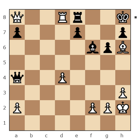 Game #5209258 - пахалов сергей кириллович (kondor5) vs Шивалов Роман (Slin)