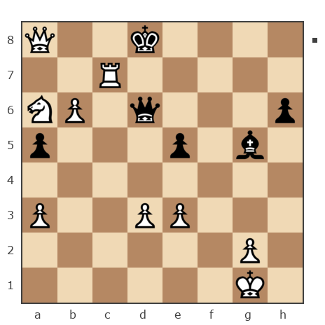 Game #7800828 - Анатолий Алексеевич Чикунов (chaklik) vs Давыдов Алексей (aaoff)